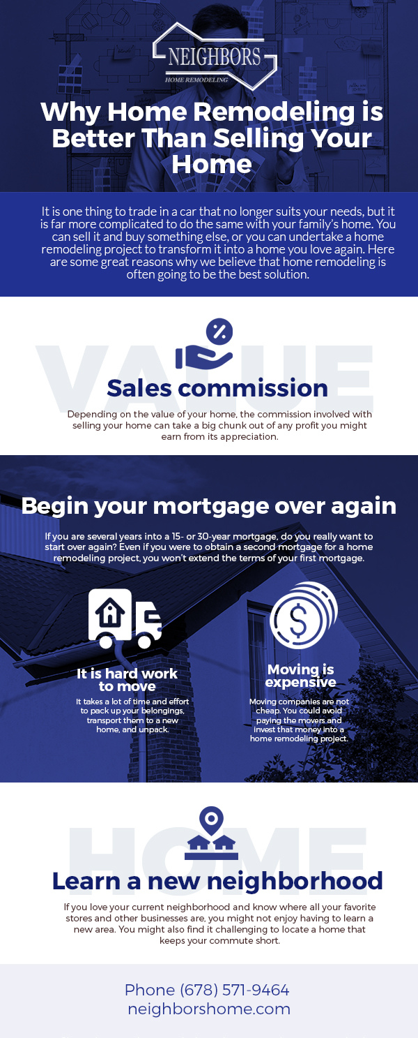 Why Home Remodeling is Better Than Selling Your Home [infographic]